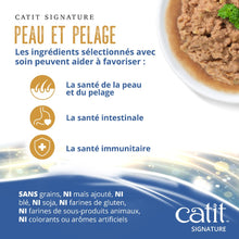 Charger l'image dans la galerie, Pâté Catit Signature - Poisson et poulet dans du bouillon d’os - Peau et pelage
