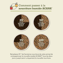 Charger l'image dans la galerie, Conserve pour chien ACANA Recette avec bouillon d’os pour chiots