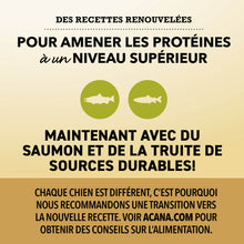 Charger l'image dans la galerie, ACANA Chien Grasslands Haut en Protéines
