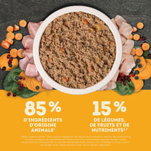 Charger l'image dans la galerie, ACANA Chien Premium Pâté Volaille 363 gr
