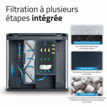 Charger l'image dans la galerie, Aquarium équipé Flex 2.0 Fluval - 34 L (9 gal US)

