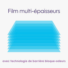 Charger l'image dans la galerie, Litter Genie Films authentiques, Paquet de 3, Dure jusqu'à 6 mois
