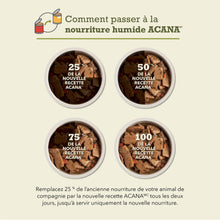 Charger l'image dans la galerie, Conserve pour chien ACANA Recette au poulet avec bouillon d’os
