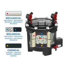 Charger l'image dans la galerie, Filtre extérieur FX4 de haut rendement, jusqu’à 1 000 L (250 gal US) - Boutique Le Jardin Des Animaux -filtreurBoutique Le Jardin Des AnimauxA214
